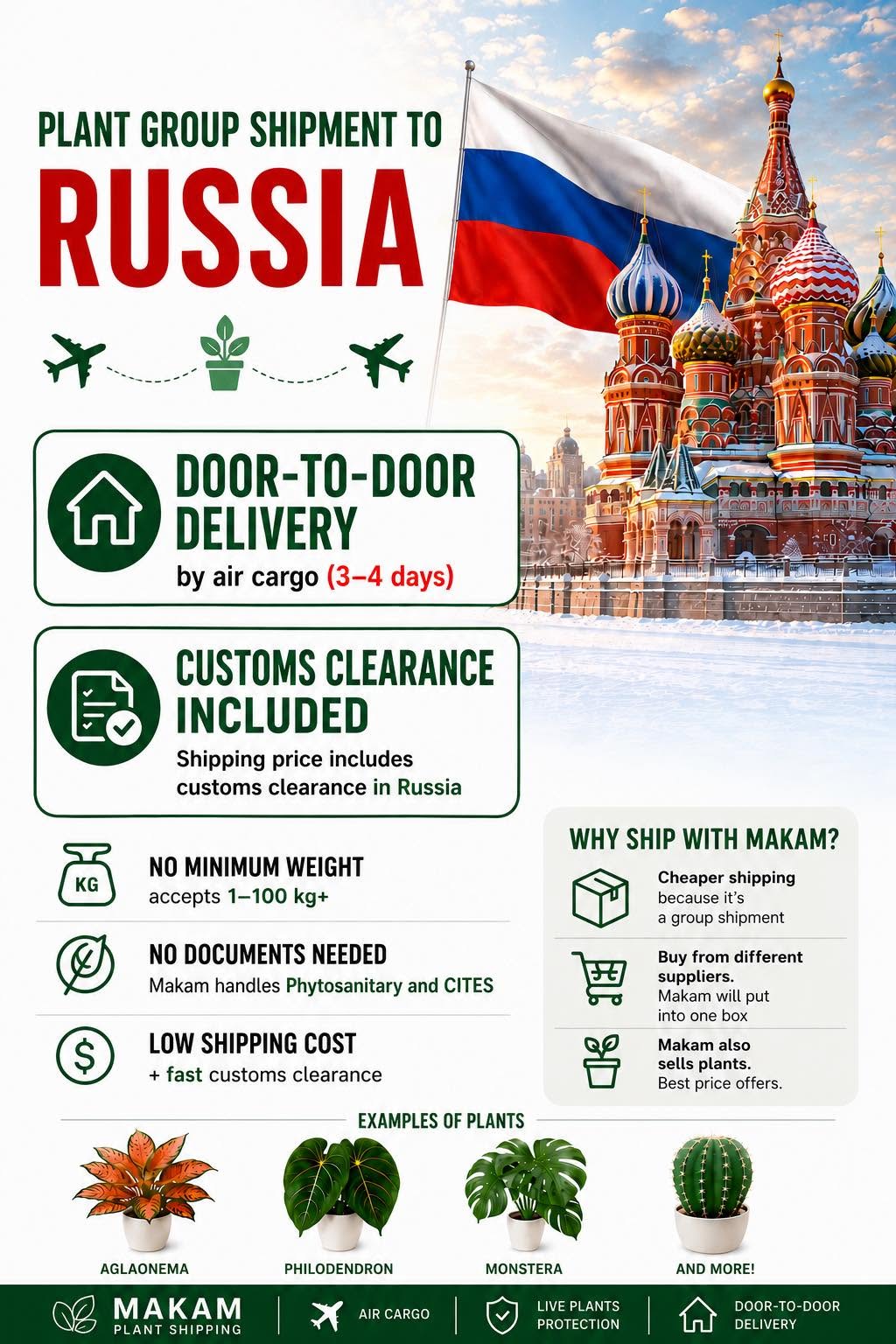 Plant Group Shipment to Russia